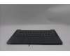 Lenovo 5CB1R26691 C-Cover with keyboard, Belgian, Luna Grey, Backlight, UK