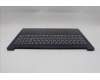 Lenovo 5CB1R27589 C-Cover with keyboard, Hungarian, Cosmic Blue, Backlight, UK