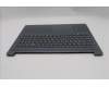 Lenovo 5CB1R27695 C-Cover with keyboard, Ukraine, Luna Grey, Non-Backlight, US