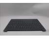 Lenovo 5CB1R27812 C-Cover with keyboard, Belgian, Luna Grey, Backlight, UK