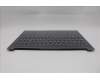 Lenovo 5CB1R27829 C-Cover with keyboard, Nordic, Luna Grey, Backlight, UK