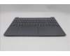 Lenovo 5CB1R27839 C-Cover with keyboard, Ukraine, Luna Grey, Backlight, US