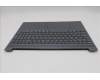 Lenovo 5CB1R27874 C-Cover with keyboard, Belgian, Luna Grey, Non-Backlight, UK