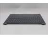 Lenovo 5CB1R27892 C-Cover with keyboard, Slovenian, Luna Grey, Non-Backlight, UK