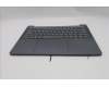 Lenovo 5CB1R29706 C-Cover with keyboard, Portuguese, Luna Grey, Backlight, UK