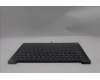 Lenovo 5CB1R29710 C-Cover with keyboard, Switzerland, Luna Grey, Backlight, UK