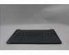 Lenovo 5CB1R29769 C-Cover with keyboard, Spanish, Luna Grey, Non-Backlight, UK