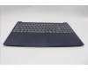 Lenovo 5CB1R29787 C-Cover with keyboard, English, Cosmic Blue, Backlight, US