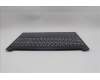 Lenovo 5CB1R30136 C-Cover with keyboard, Slovenian, Cosmic Blue, Backlight