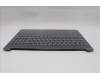 Lenovo 5CB1R30155 C-Cover with keyboard, Greek, Luna Grey, Backlight, US
