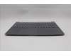 Lenovo 5CB1R30157 C-Cover with keyboard, Hungarian, Luna Grey, Backlight