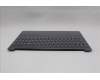 Lenovo 5CB1R30157 C-Cover with keyboard, Hungarian, Luna Grey, Backlight, UK