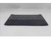 Lenovo 5CB1R30198 C-Cover with keyboard, Switzerland, Cosmic Blue, Non-Backlight, UK