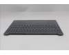 Lenovo 5CB1R30215 COVER Upper Case ASM_GER L 83KA LG NBL