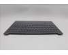 Lenovo 5CB1R30225 C-Cover with keyboard, Russian, Luna Grey, Non_Backlight