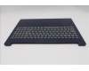 Lenovo 5CB1R30397 C-Cover with keyboard, Slovenian, Cosmic Blue, Backlight, UK