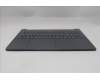 Lenovo 5CB1R30494 C-Cover with keyboard, Ukraine, Luna Grey, Non-Backlight, US