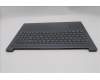 Lenovo 5CB1R35633 C-Cover with keyboard, Nordic, Luna Grey, Backlight, UK