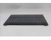 Lenovo 5CB1R35792 C-Cover with keyboard, UK English, Cosmic Blue, Non-Backlight, UK