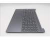 Lenovo 5CB1R35823 COVER Upper Case ASM_UKR L 83KD LG NBL