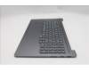Lenovo 5CB1R61117 COVER Upper Case ASM_POR L 83JMLG DIS