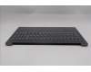 Lenovo 5CB1R61142 C-Cover with keyboard, Italian, Luna Grey, UMA, UK