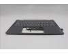 Lenovo 5CB1R61258 C-Cover with keyboard, Greek, Luna Grey, Non_FingerPrint, Puresight Logo
