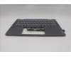 Lenovo 5CB1R61272 C-Cover with keyboard, English, Luna Grey, Non-FingerPrint, Puresight Logo, US