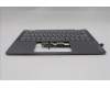 Lenovo 5CB1R61524 C-Cover with keyboard, German, Luna Grey, FingerPrint, Non-Puresight Logo, UK