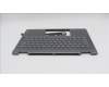 Lenovo 5CB1R61530 C-Cover with keyboard, Spanish, Luna Grey, FingerPrint, Non-Puresight Logo, UK