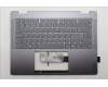 Lenovo 5CB1R61531 C-Cover with keyboard, Switzerland, Luna Grey, FingerPrint, Non-Puresight Logo, UK