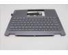 Lenovo 5CB1R61536 C-Cover with keyboard, US English Euro, Luna Grey, FingerPrint, Non-Puresight Logo, US