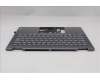 Lenovo 5CB1R61543 C-Cover with keyboard, French, Luna Grey, FingerPrint, Non-Puresight Logo, US