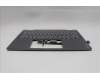 Lenovo 5CB1R61551 C-Cover with keyboard, Hungarian, Luna Grey, Non-FingerPrint, Non-Puresight Logo, UK