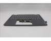 Lenovo 5CB1R61558 C-Cover with keyboard, Russian, Luna Grey, Non-FingerPrint, Non-Puresight Logo, US