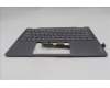 5CB1R61560 Lenovo COVER UpCaseASM SPA H83JQ NFP LG NPS
