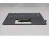 Lenovo 5CB1R61574 C-Cover with keyboard, Ukraine, Luna Grey, Non-FingerPrint, Non-Puresight Logo, US
