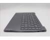 Lenovo 5CB1R61643 COVER Upper Case ASM_CZE/SLKL83LCLGPSSCW