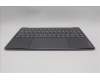 Lenovo 5CB1R61651 C-Cover with keyboard, Hebrew, Luna Grey, Puresight Logo, Screw, US