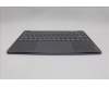 Lenovo 5CB1R61674 C-Cover with keyboard, English, Luna Grey, Non-Puresight Logo, Screw, US