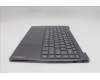 Lenovo 5CB1R61674 COVER Upper Case ASM_ENG L 83LCLG NPSSCW