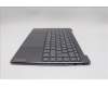 Lenovo 5CB1R61689 COVER Upper Case ASM_POR L 83LCLG NPSSCW