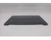 Lenovo 5CB1R61692 C-Cover with keyboard, Spanish, Luna Grey, Non-Puresight Logo, Screw, UK