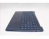 Lenovo 5CB1R61753 COVER Upper Case ASM_SWS L 83LCCB NPSSCW