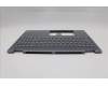 Lenovo 5CB1R68085 C-Cover with keyboard, US English Euro, Luna Grey, Puresight Logo, Non-FingerPrint, US
