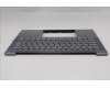 Lenovo 5CB1R68343 C-Cover with keyboard, French, Luna Grey, Non-Puresight Logo, US