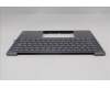 Lenovo 5CB1R68349 C-Cover with keyboard, Slovenian, Luna Grey, Non-Puresight Logo, UK