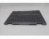 Lenovo 5CB1R70692 C-Cover with keyboard, Hungarian, Luna Grey, Backlight, UK