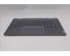 Lenovo 5CB1R70693 C-Cover with keyboard, Nordic, Luna Grey, Backlight, UK