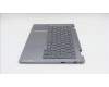 Lenovo 5CB1R70697 COVER Upper Case ASM_BUL W21SQ LG BL
